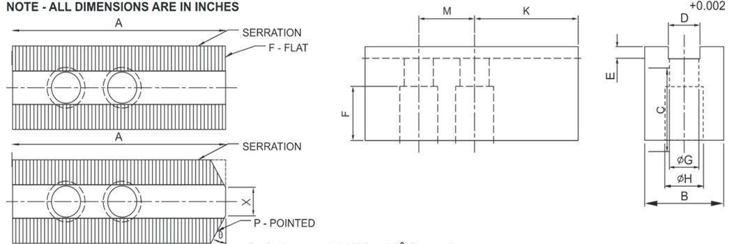 K-6C-1.5-SF - Turner Steel Soft Jaws For a 6" Chuck (Kitagawa, Samchully) ht=1.5" - 3pc set