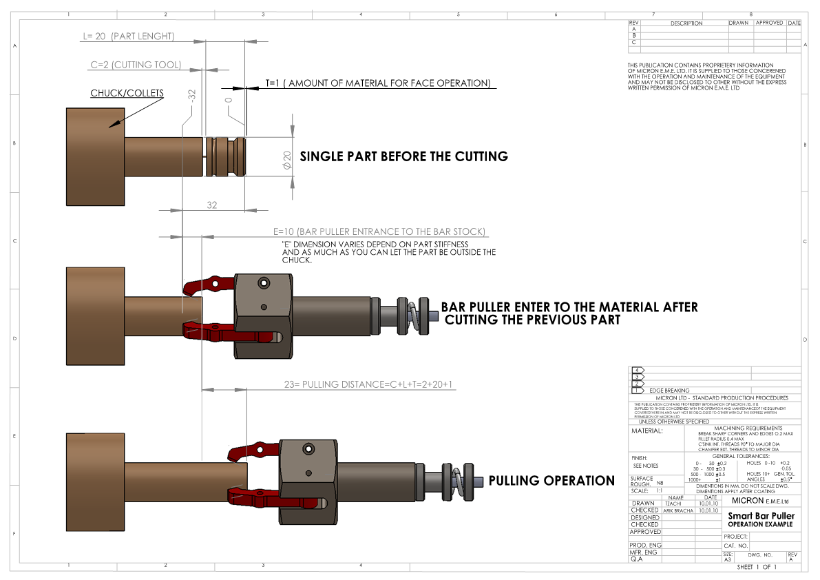 K-3/4-MBP - Precision Quality Smart CNC Lathe Steel Bar Puller - 3/4" Shank
