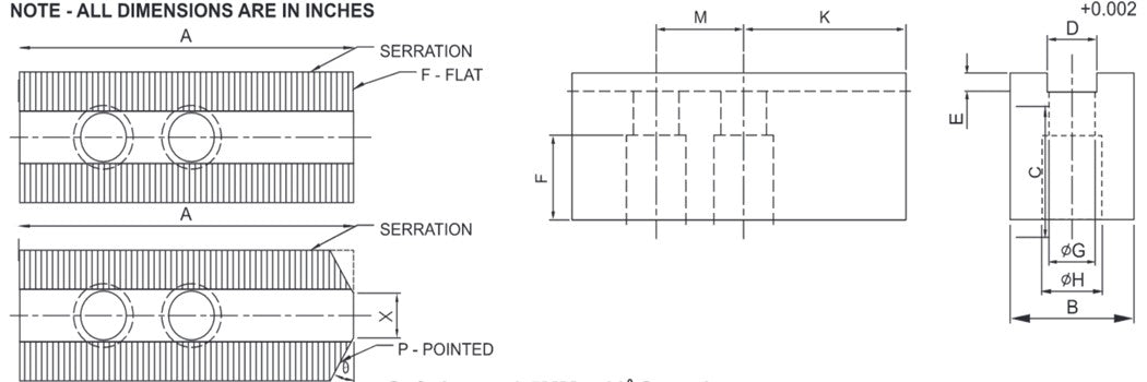 K-15C-3.0-SF - 15" Lathe Chuck Serrated Steel Soft Jaws Set (3 Pcs), Flat, 3.0" Height for Kitagawa (B-15), Samchully Power Chucks